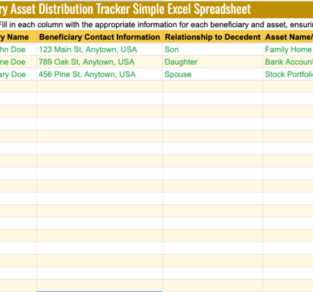Beneficiary Asset Distribution Tracker Simple Excel Spreadsheet